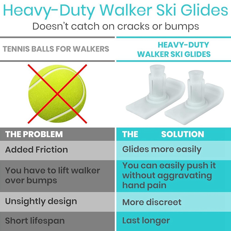 2pcs Walker Ski Glides Univers - Table Tennis Grip review and price