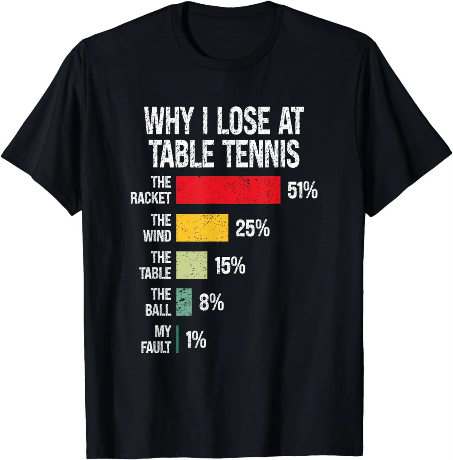 Why Do I Lose At Table Tennis  - Table Tennis Graphics review and price