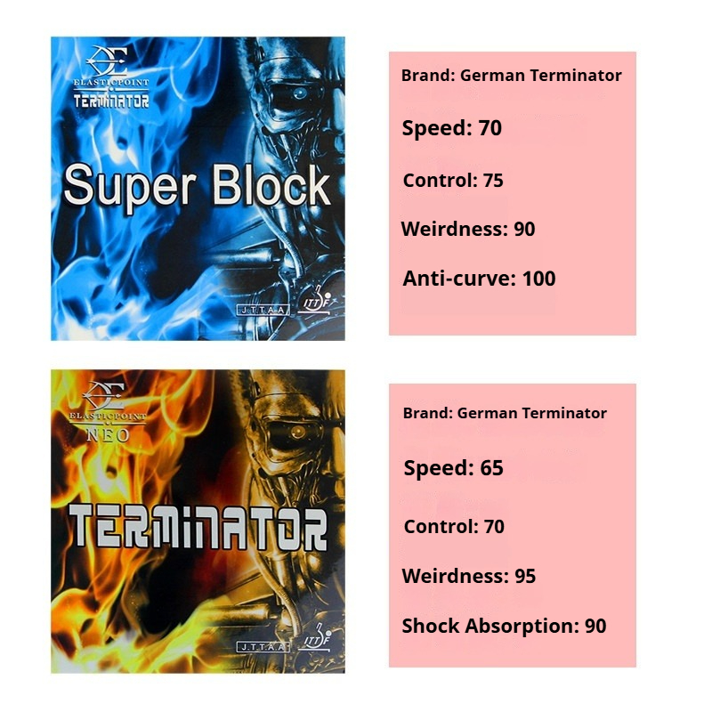 TERMINATOR-PRO Table Tennis Ru - Table Tennis Germany review and price